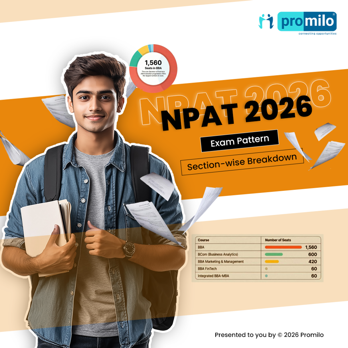 NPAT Exam Pattern 2026: Marking Scheme and Syllabus